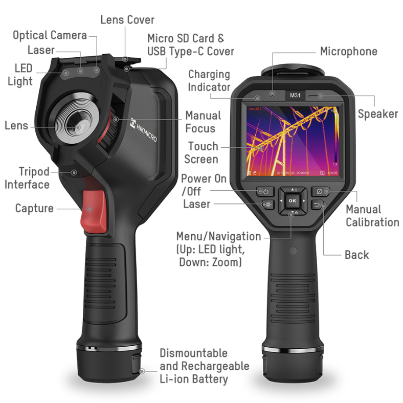 Hikmicro M31 s opisom funkcija